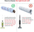 Crosswave Replacement Parts (1 Multi Surface + 1 Pet + 1 Floor Brush + 2 Filters)...