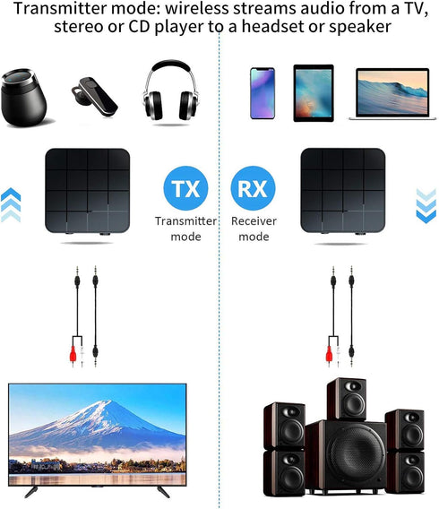 KN321 Wireless Bluetooth 5.0 Audio Transmitter Receiver, 2 in 1, TV Computer Adapter, Audio Transmitter and Receiver one Key Switch, high Compatib...