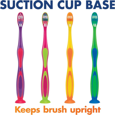 Practicon Child Deluxe Dental Care Kit, Travel Size Bundle w/Toothbrush, Crest Toothpaste, Floss, Lip Balm and Sand Timer, TSA Friendly Kids Oral ...