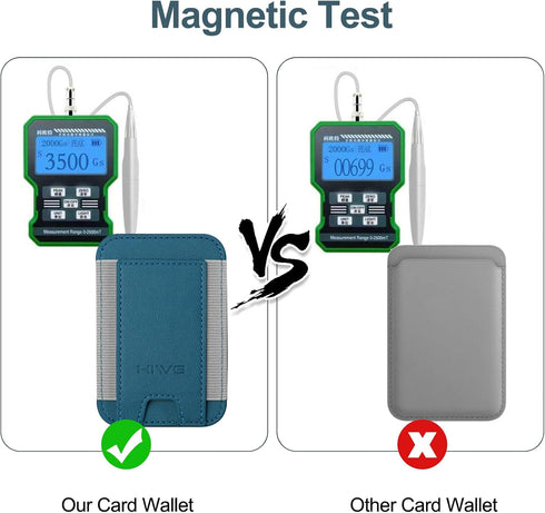 HiWe for MagSafe Wallet, Magnetic Card Wallet Holder for iPhone 15/14/13/12 Series, Leather Wallet, Fit 6 Cards, Slim, RFID Blocking, Navy Blue......