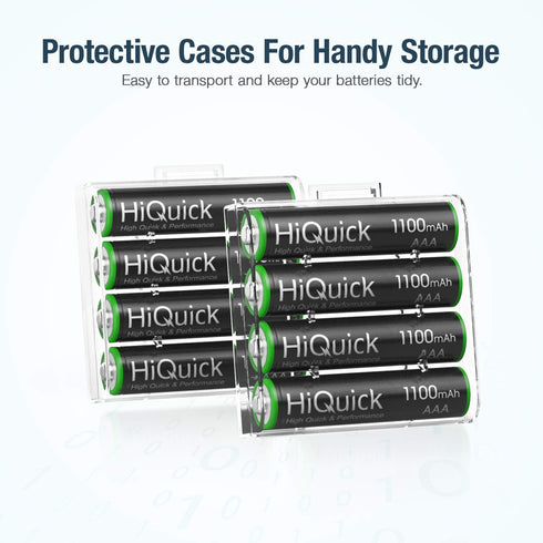 HiQuick AAA Rechargeable Batteries AAA Batteries 1100mAh High Capacity Performance 1.2V, Per-Charged Ni-MH AAA Battery Pack of 8 Batteries...