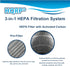 HQRP 2801 Replacement Filter Compatible with Bissell MyAir Personal Air Purifier 2780A 2780B 2780P 27809 3329, 3-in-1 HEPA Activated Carbon Filter...