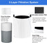 2 Pack Blue Pure 511 Filter Replacement Compatible With Blueair Blue Pure 511 Air Cleaner. Fit For Blue Air 511 Filter Replacement. 3-in-1 True HE...