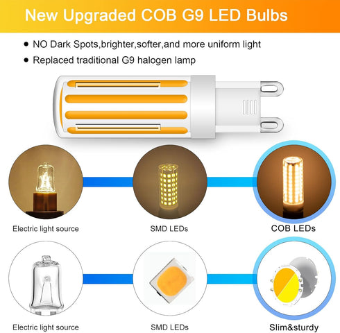 G9 LED Bulb Dimmable 8W, 60-80 Watt T4 G9 Halogen Equivalent, 2700K Soft Warm White, Ceramic G9 Bi Pin Base, 120V 800LM for Chandelier Ceiling Pen...