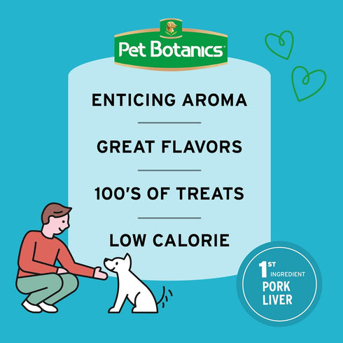 Pet Botanics 4 oz. Pouch Training Rewards Puppy Bites Soft & Chewy, Peanut Butter Flavor, with 200 Treats Per Bag, The Choice of Top Trainers...