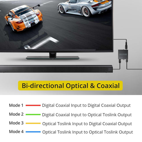 PROZOR 192K Bi-directional Coaxial Optical Converter, Optical SPDIF Toslink to Coaxial, or Coaxial to Optical SPDIF Toslink, Support DTS/Dolby-AC3...