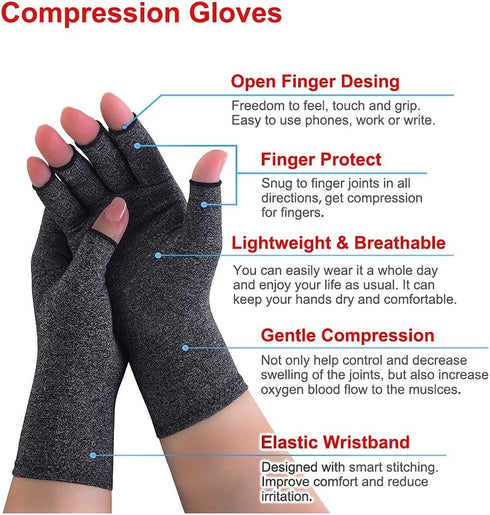 Donfri 2 Pairs Arthritis Compression Gloves for Women Men, Arthritis Pain Relief, Rheumatoid Osteoarthritis, Carpal Tunnel Relief, Fingerless for ...