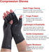 Donfri 2 Pairs Arthritis Compression Gloves for Women Men, Arthritis Pain Relief, Rheumatoid Osteoarthritis, Carpal Tunnel Relief, Fingerless for ...