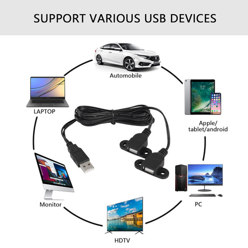 SinLoon USB 2.0 Charging Cable USB 2.0 Y Splitter USB 2.0 Male to Dual USB Female Panel Mount Charging Cable for Wine Cabinet, Hotel,Furniture, In...