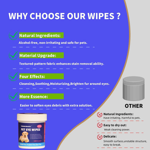 Pet Eye Wipes for Dogs & Cats - Gently Remove Tear Stain, Eye Debris, Discharge, Mucus Secretions - Aloe & Chamomile Pet Cleaning Grooming Deodori...