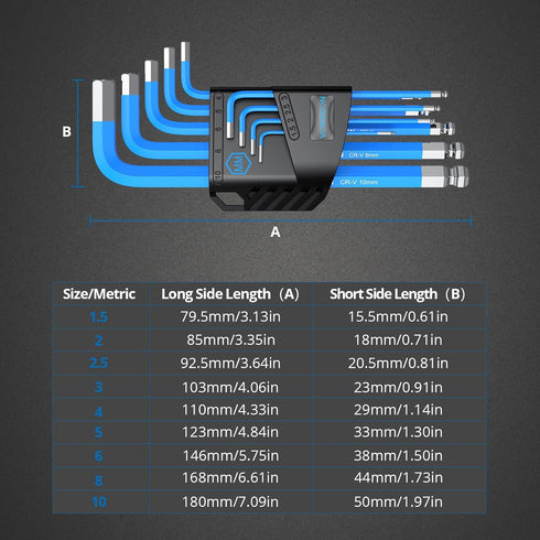 Allen Wrench Hex Key Set 1.5mm-10mm, 9PCS Metric Long Ball End Allen Key Set L-key with Visible Coding for Bike Motorcycle Repair Furniture Assemb...