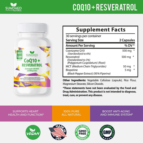 CoQ10 Powerful Antioxidant (Capsules Coq10+Resveratrol)...