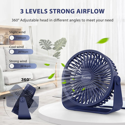 FARADAY USB Desk Fans 5 Inches Portable Table Fans 360° Head Rotation Small Personal Desktop Fan for Home Office, 3 Speeds, Navy Blue...