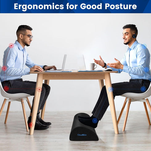 Foot Rest for Under Desk at Work,Office Desk Accessories with Soft Foam and Washable Removable Cover, Foot Stool for Office, Car, Home to Foot Sup...