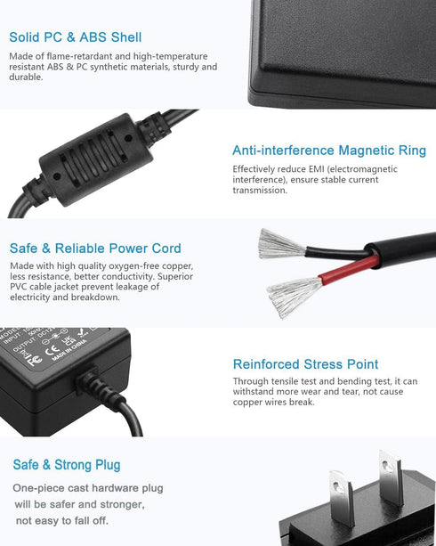 15V 2A DC Power Supply AC 100V-240V Input to DC 15 Volt 2 Amp 1.6A 1A Switching Power Supply Converter 5.5mm x 2.5mm/ 2.1mm DC Plug and 10 More Si...