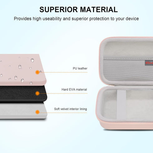 Carrying Case for Yoto Mini – Kids Portable Bluetooth Travel Speaker Player, Kids Audio & Music Player cover, Children’s Speaker Plays Audiobook C...