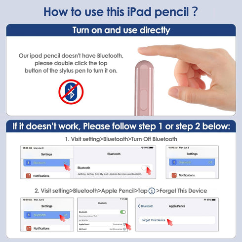 Stylus Pen for iPad 2018-2024, 2X Fast Charge iPad Pencil 2nd Generation Compatible with Apple iPad Pro 11"/12.9"/M4, iPad Mini 5/6, iPad Air (M2/...