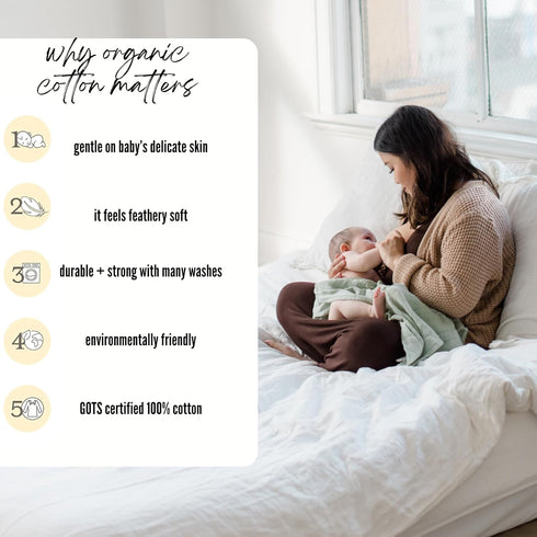Fern & Avery Baby Swaddle Blankets - Receiving Blanket for Boys & Girls - Lightweight Breathable Organic Cotton - Gender Neutral Swaddle Blankets ...