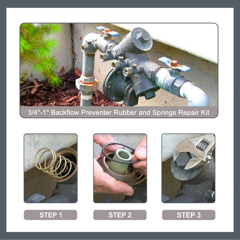 3/4"-1" Backflow Preventer Repair Kit for Wilkins Model 975XL/XL2...