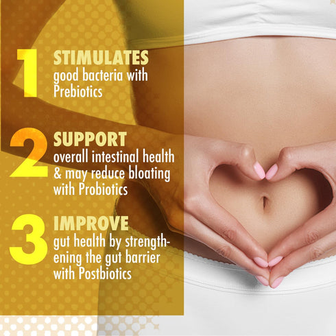 DR. EMIL NUTRITION Total Gut Health Complex - Prebiotic + Probiotic + Postbiotic Gut Health Supplements for Women and Men - Probiotics for Digesti...