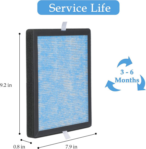 R1 P1802 P1801 Filter Replacement Compatible with YIOU R1 P1802 and Vegebe Filter, Fit for Elechomes P1801 Air Purifier, 3-in-1 True HEPA by Vegeb...