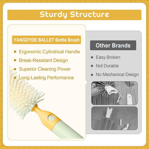 7 in 1 Bottle Cleaner Kit-Travel Bottle Brush Set with Bottle Brush,Nipple Brush,Straw Cleaner Brush,Soap Dispenser,Bottle Drying Rack,Drainage Tr...