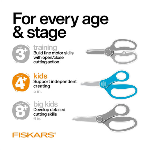 Fiskars 5" SoftGrip Pointed-Tip Scissors for Kids Ages 4-7 - Scissors for School or Crafting - Back to School Supplies - Blue Lightning...