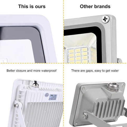 20W IP68 Waterproof Outdoor Ultra-Thin LED Flood Lighting with Plug in Cord for Garden Wall Washer Lamp...