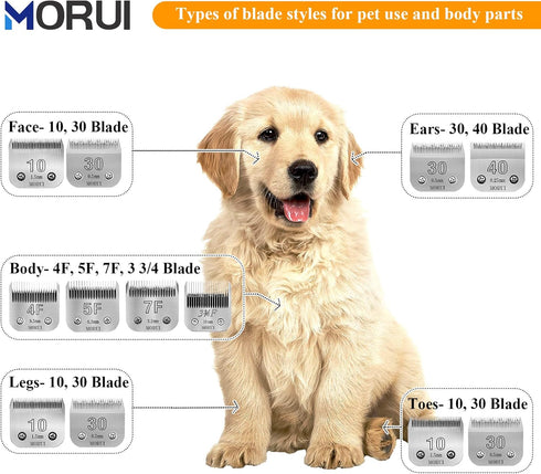 15 Cut Length 3/64"(1.2mm) Detachable Pet Dog Clipper Blades UltraEdge Series Compatible with Most Andis,Oster A5 Wahl KM Series Clippers...