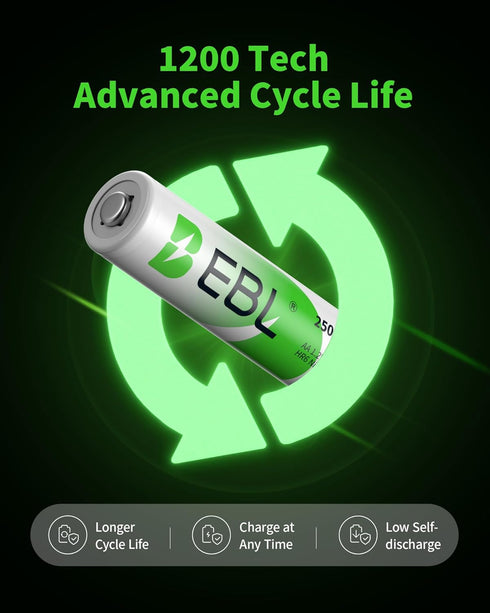 EBL AA Rechargeable Batteries 1.2V 2500mAh High Performance Pre-Charged AA Batteries - 4 Pack...
