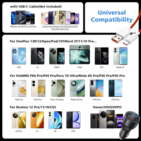 Car Charger SuperVOOC 120W for OnePlus 10T 12R 12 11 10 Pro Nord 2T, Warp Charger for OnePlus Open Pad Nord 9 Pro 8 7T 6 6T 5 5T LED Display Dual ...