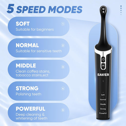 Saker Tooth Polisher, 2 Set Replacement Polishing Brush Heads(12pcs) included, Rechargeable Tooth Polishing Kit, Dental Teeth Polisher with LED Li...