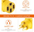 EV Charger Adapter Compatible with NEMA 6-50P to 14-50R 50 Amp 3 Prong Welder Plug to 4 Prong EV Charging Connector, Welder Welding Dryer EV Charg...