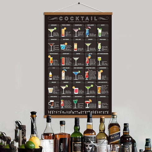 WEROUTE Cocktail Mixology Recipe Print Poster Drink Alcoholic Scroll Hanger Canvas Art Bar Pub Themed Kitchen Restaurant Home Wall Decor With Fram...
