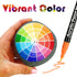 Acrylic Paint Pens for Rock Painting,Set of 24 Extra Fine Point Non-toxic Acrylic Paint Pen Paint Markers for Stone,Ceramic,Glass,Wood,Canvas,Fabr...
