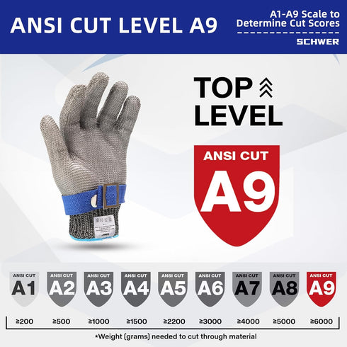 Schwer SlicePro ANSI A9 Cut Resistant Glove PR1706, Stainless Steel Mesh Metal Glove, Food Grade for Kitchen Cooking, Butcher Meat Cutting, Oyster...