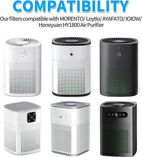 KEEPOW HY1800 Air Purifier Replacement Filter Compatible with MORENTO/Loytio/AYAFATO/Honeyuan HY1800 Air Purifier, 2 Pack...