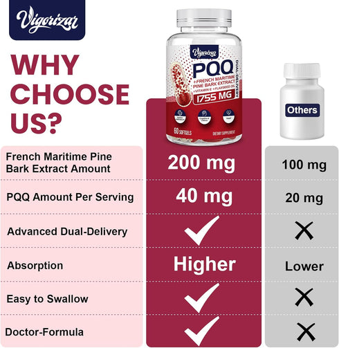 French Maritime Pine Bark Extract 200 mg, Unique Dual-Delivery for Maximum Absorption, Premium Pycnogeno with PQQ for Vascular & Heart & Joint Fun...