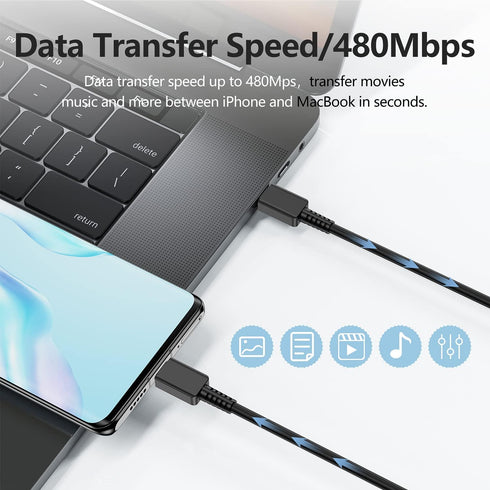 2 Pack 25W USB-C Super Fast Chargers & 6ft Cable for Samsung Galaxy S22, S21, S20, Note 20 - Fast Charging Wall Charger and Android Phone Charging...