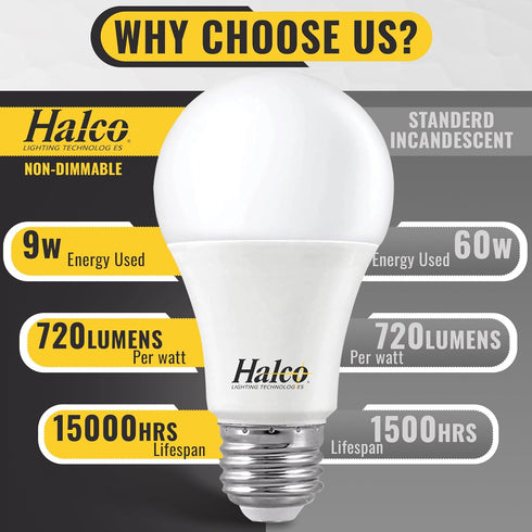 Halco ProLed Led Light Bulbs A19 2 Non Dimmable, Frosted 120V, 60W Equivalent Efficient 9W, 720 Lumen, 15000 Hours, E26, 6 Pack (4000k Cool White)...
