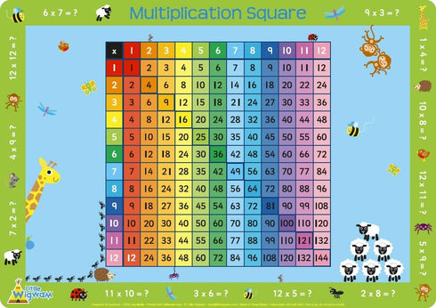 Little Wigwam Multiplication Square Placemat...