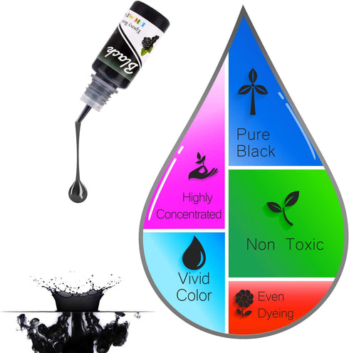 Black Epoxy UV Resin Pigment - 4oz Concentrated UV Resin Dye for Epoxy Art, Jewelry Making - DIY Colorant, 120ml...
