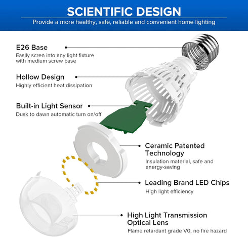 SANSI Dusk to Dawn Outdoor LED Light Bulb, 8W (60W Equivalent), 5000K Daylight 800 Lumen Sensor LED Bulb, A15 E26 Base Automatic On/Off Outdoor Li...
