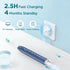 Electric Toothbrush for Adults with 8 Brush Heads, Sonic Toothbrush Rechargeable with a Holder & Travel Case, 2.5 Hours Charge for 120 Days Use - ...