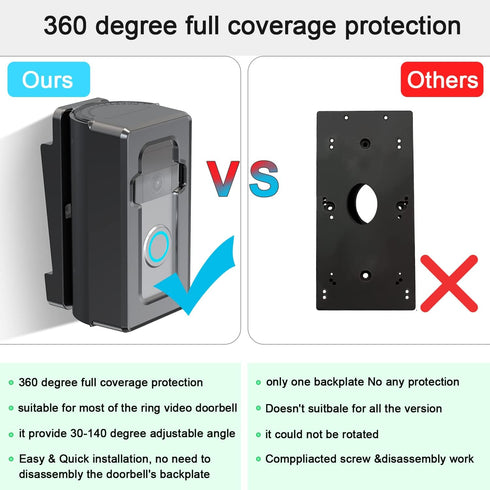 Vinyl Siding Mount Compatible with Video Doorbell 1/2/3/4, ajustable Angle 30-140 degree (4" Standard Vinyl Siding Only) Bracket for Video Doorbel...