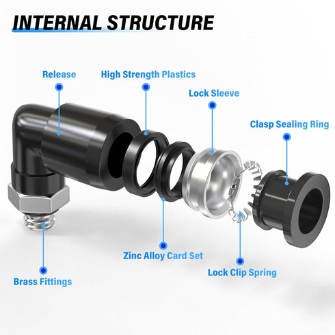 TAILONZ PNEUMATIC Male Elbow 4mm Tube OD x M5 Thread 90 Push to Connect Fittings PL4-M5 (Pack of 10)...