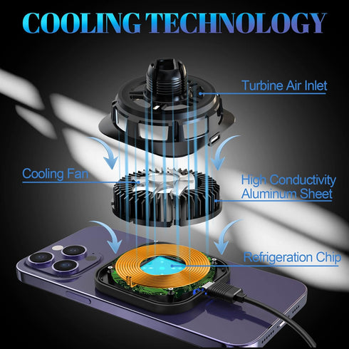 MagSafe Car Mount Charger, Fan Cooling Charging, 15W Wireless Phone Car Charger Mount Compatible with iPhone 15 14 13 12 MagSafe Case (M)......