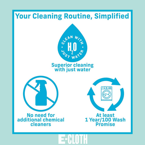 E-Cloth Washing Up Pad, Premium Microfiber Non-Scratch Kitchen Dish Scrubber Sponge, Ideal for Dish, Sink and Countertop Cleaning, 100 Wash Guaran...