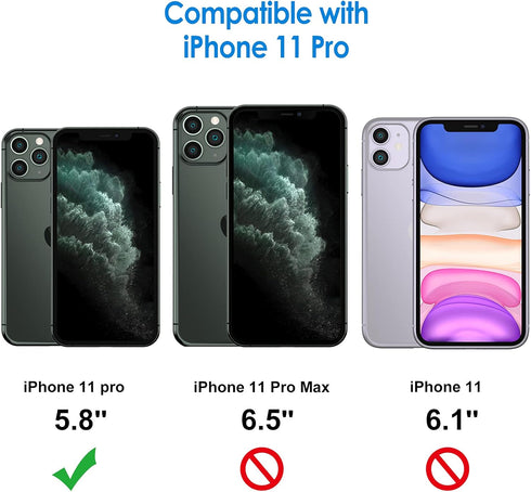 JETech Privacy Screen Protector for iPhone 11 Pro 5.8-Inch with Camera Lens Protector, Anti Spy Tempered Glass Film, 2-Pack Each......