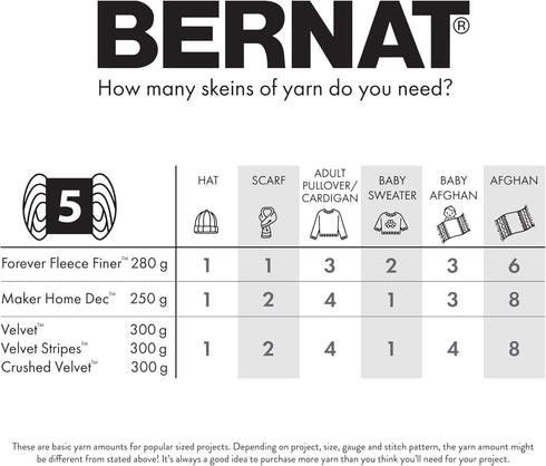 Bernat Maker Black Yarn - 2 Pack of 250g/8.8oz - 72% Cotton 28% Nylon - #5 Bulky - 290m/317Yards - for Knitting, Crochet and Amigurumi......